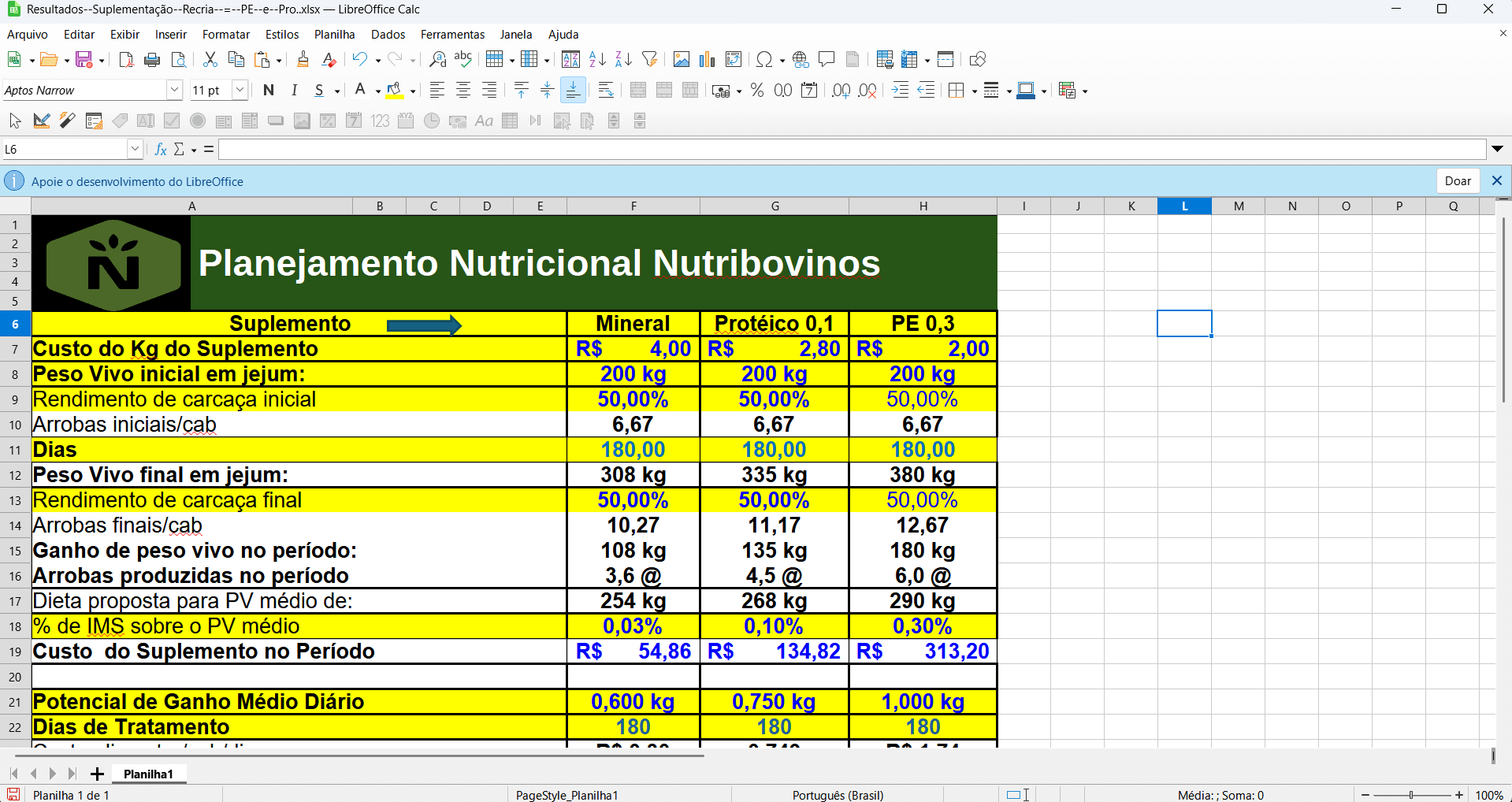 Preview da Planilha PNN